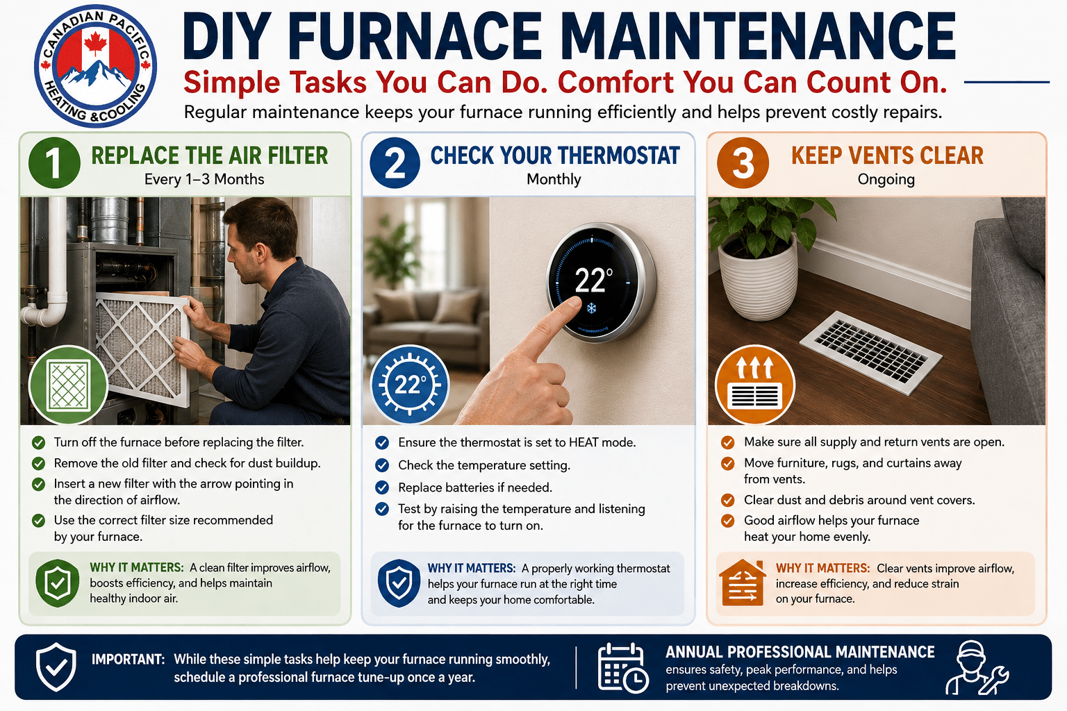 Homeowner replacing a furnace air filter during routine furnace maintenance in Burnaby.